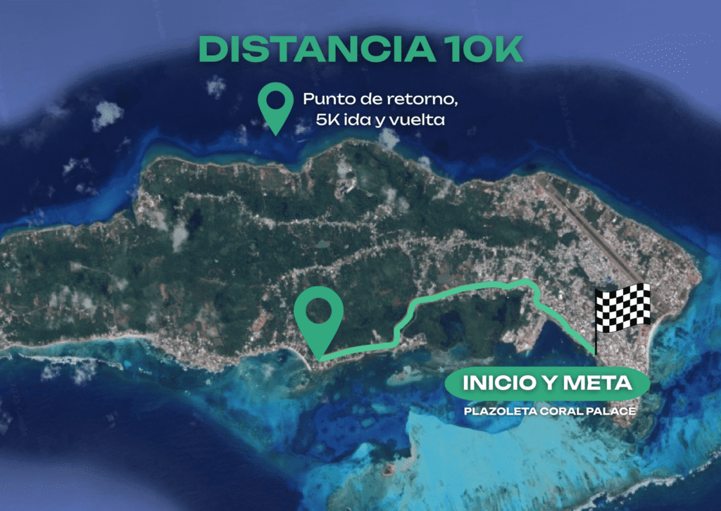 RECORRIDO DISTANCIA 10K scaled.png