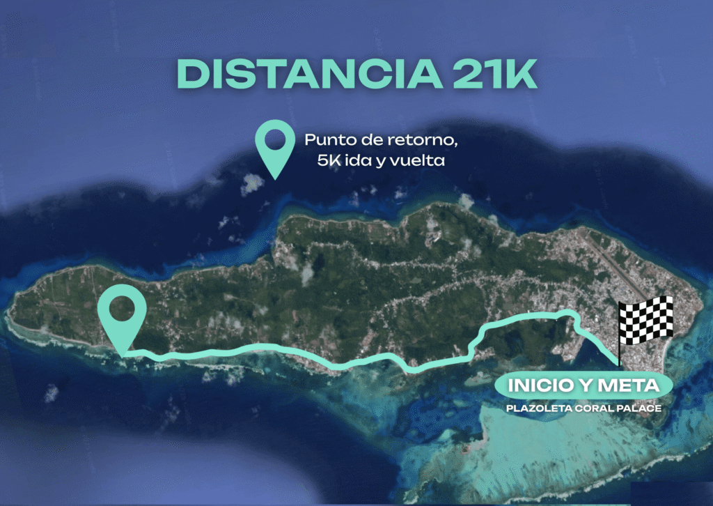 RECORRIDO DISTANCIA 21K scaled.png