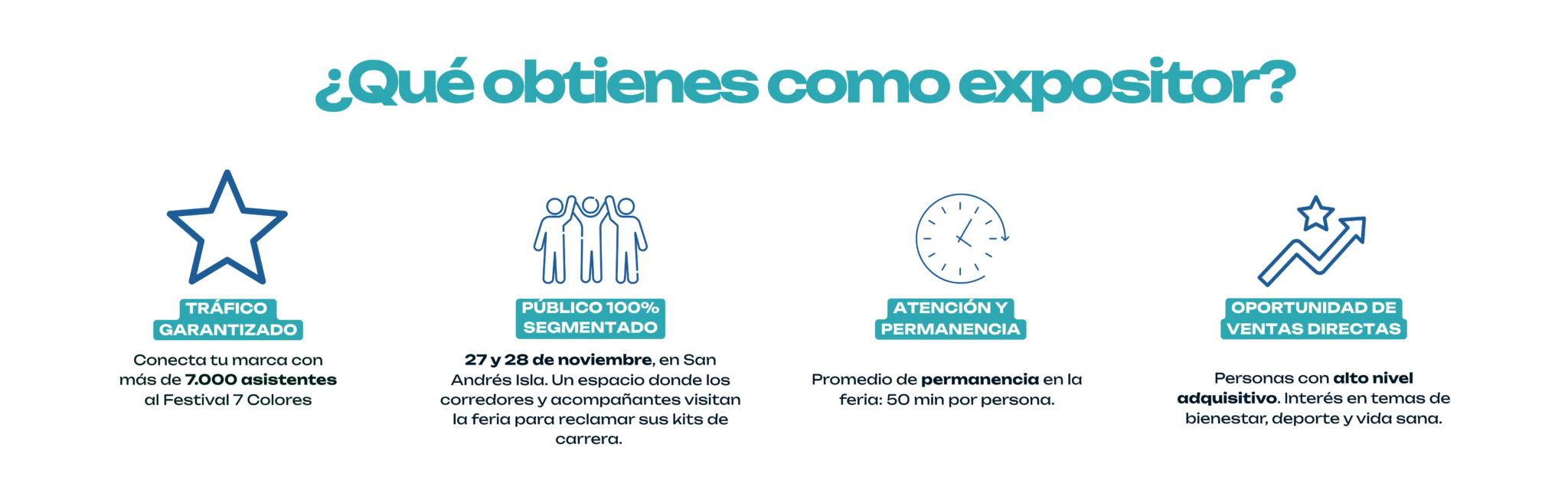 ¿Qué obtienes?