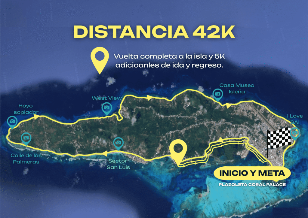 RECORRIDO DISTANCIA 42K scaled.png